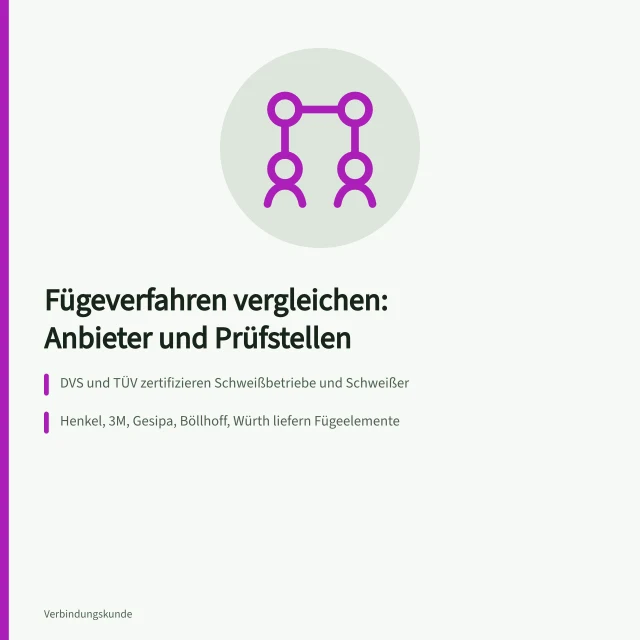 Vergleich von Fügeverfahren, Prüfstellen und Anbietern in der Industrie. Fügeverfahren vergleichen: Verbindungsanbieter und ihre Leistungen