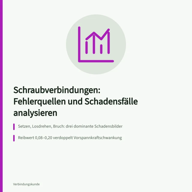 Schraubverbindungen analysieren: Schadensbilder, Ursachen und Normen. Schraubverbindungen sichern Fehlerquellen und Schadensfälle analysieren