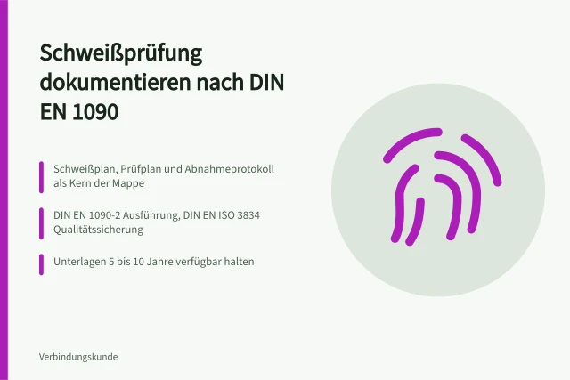 Checkliste zur Dokumentation von Schweißverbindungen nach DIN EN 1090. Schweißverbindungen prüfen Checkliste für die Dokumentation nach DIN EN 1090