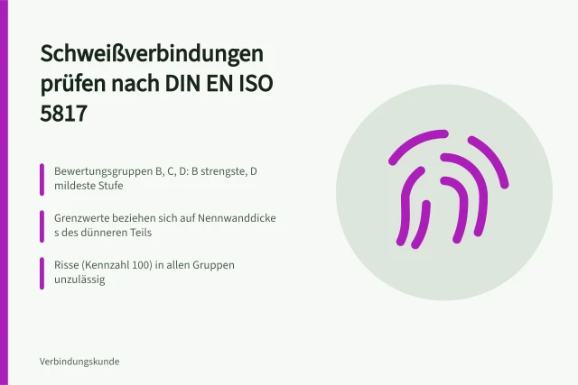 Schweißnaht an Stahl wird mit Lehre und Messschieber geprüft. Schweißverbindungen prüfen Fehlerbewertung nach DIN EN ISO 5817