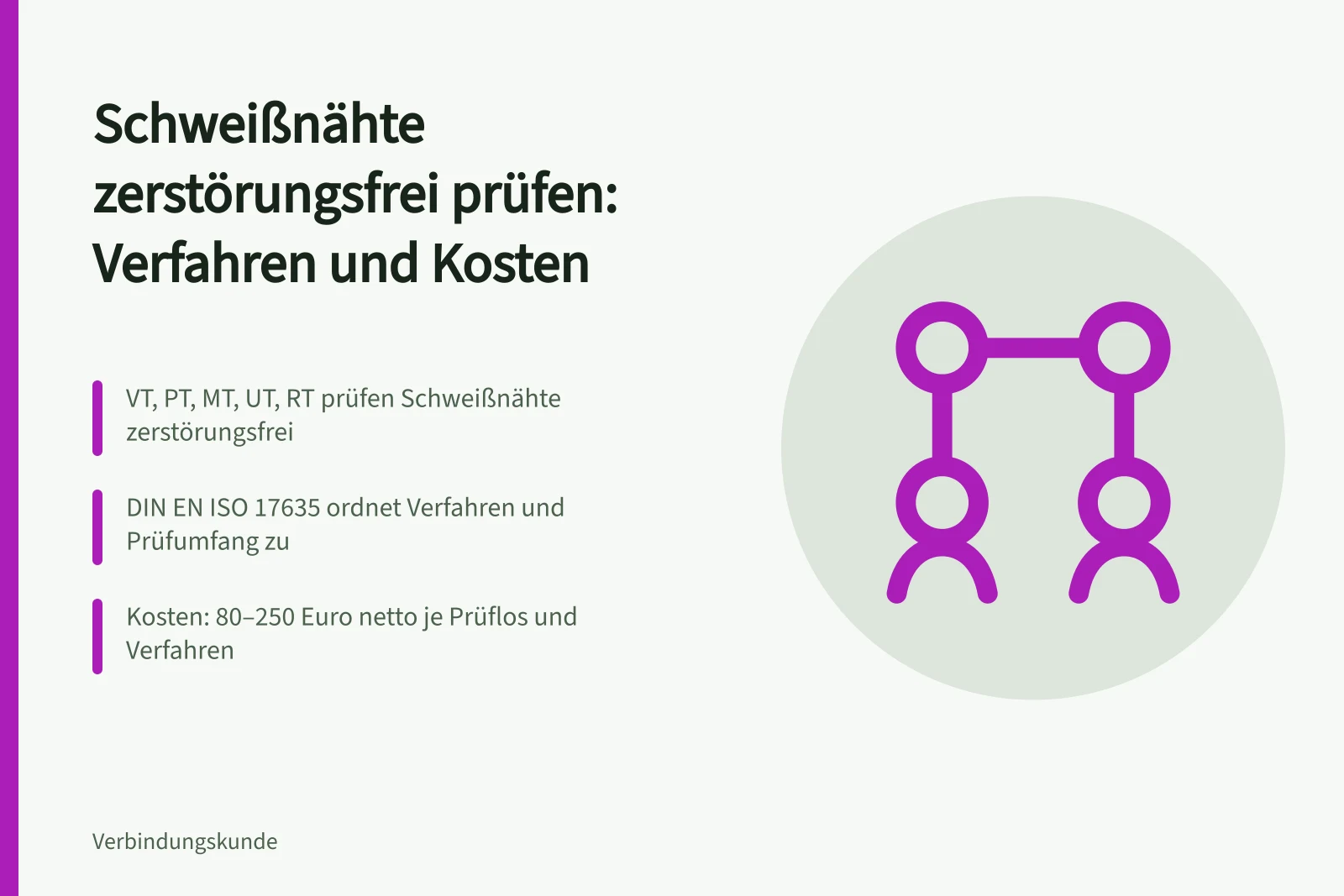 Vergleich zerstörungsfreier Prüfverfahren für Schweißnähte mit Normen und Kosten
