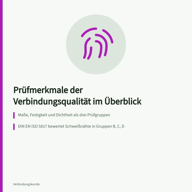 Karte zu Prüfmerkmalen, Normen und Verfahren der Verbindungsqualität. Welche Prüfmerkmale zeigen die Verbindungsqualität in Leitfäden?
